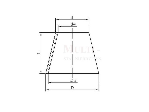 Concentric reducer ISO-L=3-(D-d)